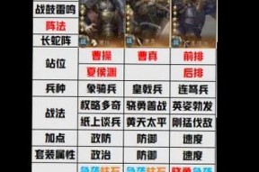 《鸿蒙仙尊武将阵容搭配攻略》（打造无敌阵容）