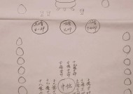 4人原地结拜的规则是什么？有哪些好处？