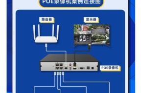 监控宏的正确使用方法是什么？有哪些实用技巧？