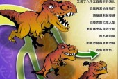 部落冲突中恐龙人怎么打？恐龙人的弱点是什么？