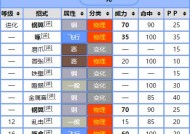 口袋妖怪中机关的通过方法是什么？