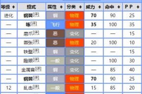 口袋妖怪中机关的通过方法是什么？