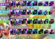 云顶之弈虚空刺与自走棋完美搭配（全面解析如何利用虚空刺强力输出和自走棋协同作战）