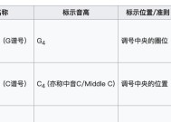 阴阳师中律音符的使用方法是什么？