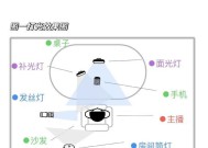 物资发光效果如何开启？设置步骤是什么？