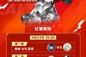 王者荣耀赏金联赛规则是什么？