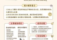 《以花语月通关流程攻略，轻松战胜游戏难关》（打造最强角色）
