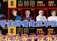 刀塔2中狗哥的感情经历如何触发？