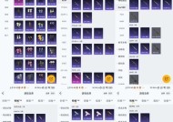 彩虹岛游戏中武器贴纸如何获得？获取武器贴纸的途径有哪些？