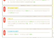 三国杀什么技能可以杀两次？杀两次的技能有哪些？