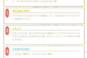 三国杀什么技能可以杀两次？杀两次的技能有哪些？