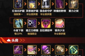 地下城侵蚀抗性装备有何作用？如何获取？