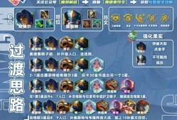 探索云顶之弈六贵族阵容的最佳搭配（以LOL自走棋为主题）