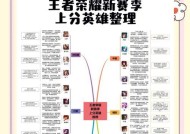 如何选择适合自己的王者荣耀英雄？选择技巧是什么？