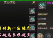 dnf手游狗眼可以兑换哪些票？兑换规则是什么？