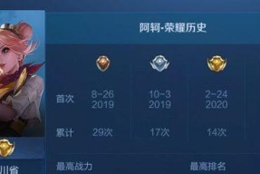 如何定义标准的王者荣耀？标准玩法是什么？