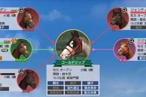 《仙岛大乱斗》神通系统（打破常规的技能体系）