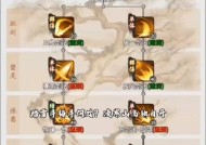 乱斗西游2经灵诀搭配攻略（打造绝世神装）