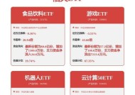 完美世界周报包含了哪些内容？如何查看最新周报？