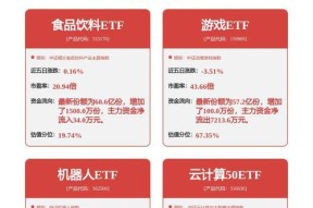 完美世界周报包含了哪些内容？如何查看最新周报？