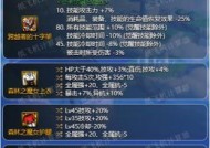 地下城蓝装获取途径是什么？