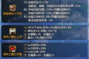 地下城蓝装获取途径是什么？