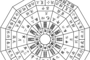 三国杀八卦阵的作用是什么？
