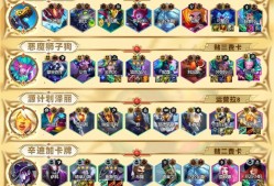LOL云顶之弈派克阵容搭配攻略（如何使用派克打造强大阵容）