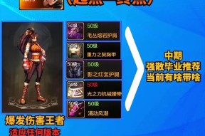 地下城武神卡片如何合理搭配？搭配武神卡片的策略是什么？