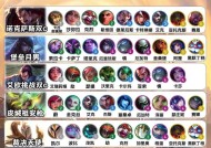 LOLS9上单纳尔天赋搭配与迷失之牙符文解析（探索最适合LOLS9上单纳尔的天赋和符文组合）