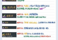 渡魂副本通关技巧是什么？