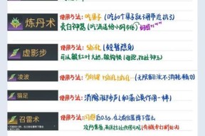 渡魂副本通关技巧是什么？