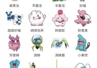 口袋妖怪的培养方法有哪些？如何培养出强力的口袋妖怪？