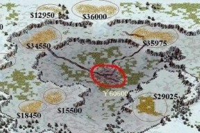 红警3中的隐藏国家揭秘（探索游戏中那些神秘的势力及其特点）