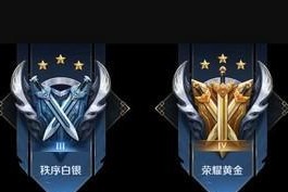 王者荣耀全服最富账号等级是多少？如何达到？