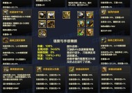 地下城中重泉装备的获取途径有哪些？