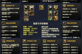 地下城中重泉装备的获取途径有哪些？