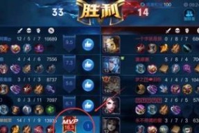 王者荣耀最高频率是多少？