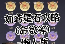 征途附星石获取方法是什么？附星石有何用途？
