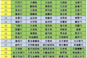 热血江湖刀兵武器升级的技巧有哪些？