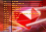 部落冲突中神秘物体宝石的获取途径有哪些？