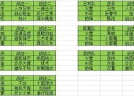 《文明与征服》游戏中英雄经验获得方法总结（掌握游戏技巧）