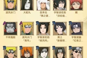 火影忍者中村长如何选择合适的忍者？