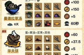 绝地求生中如何快速回复生命值？有哪些回血方法？