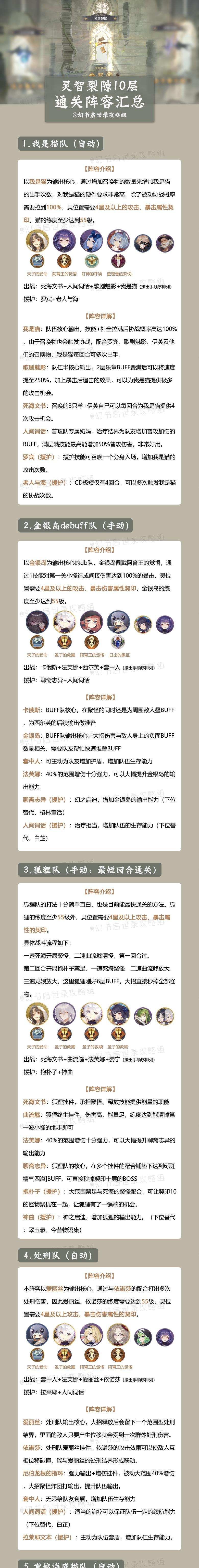 以幻书启世录最强平民自动全副本通用阵容攻略（创造无敌阵容，游戏掌控在我手中！）  第3张