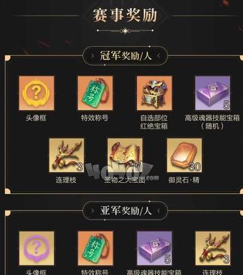 《天谕手游》龙渊历练玩法一览（深入探究龙渊历练玩法，带你掌握游戏窍门）  第1张