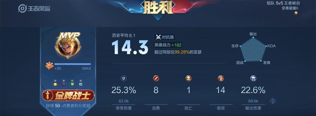 荣耀2月21号更新内容一览2023（全新赛季，全新英雄，全新玩法，全新福利，全新体验！）  第2张