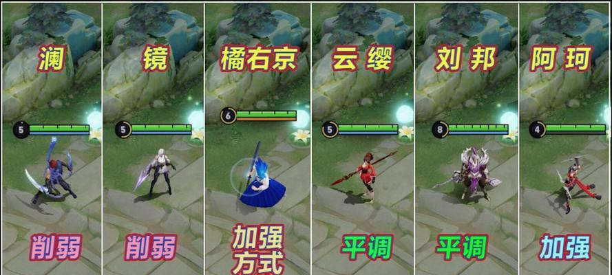 荣耀S24版本反伤刺甲被动调整详解（S24版本反伤刺甲被动调整一览，让你不再被反伤刺甲虐）  第2张