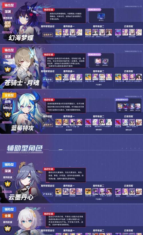 《崩坏3》五周年庆活动福利一览（重磅好礼等你拿，快来看看吧！）  第3张