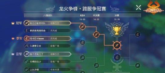《海岛纪元龙之废土》版本新内容一览（探索废土，挑战新副本，感受全新体验！）  第2张